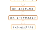 開具介紹信、證明、便函流程