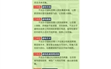 9大類型，58種電信詐騙手法