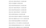 關于武威職業(yè)學院 2024年度優(yōu)秀共青團員、優(yōu)秀學生團干部、優(yōu)秀共青團干部、五四紅旗團委(團支部)擬通報表揚對象的公示