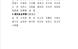 關(guān)于對2022－2023學(xué)年先進(jìn)班集體、優(yōu)秀學(xué)生干部、三好學(xué)生評選結(jié)果的公示