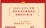 祝賀！我院學(xué)子榮獲2023-2024年度高校畢業(yè)生基層就業(yè)卓越獎(jiǎng)學(xué)