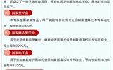 武威職業(yè)學(xué)院2021年中職對口升學(xué)、普通高考招生簡章