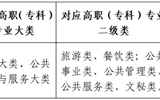 2024年西北師范大學(xué)普通高等教育高職（?？疲┥究普猩?jiǎn)章