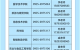 武威職業(yè)技術(shù)大學(xué)2025年高職（專科）報考指南