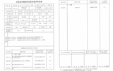 關(guān)于推薦李欣等6名同志評審副教授、講師的公示